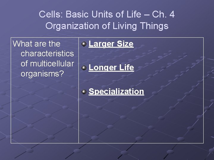 Cells: Basic Units of Life – Ch. 4 Organization of Living Things What are