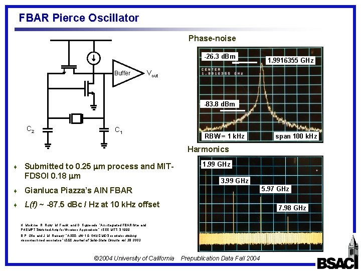 FBAR Pierce Oscillator Phase-noise -26. 3 d. Bm Buffer 1. 9916355 GHz Vout -83.