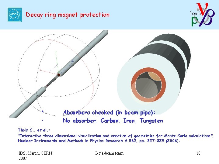 Decay ring magnet protection • • Absorbers checked (in beam pipe): No absorber, Carbon,