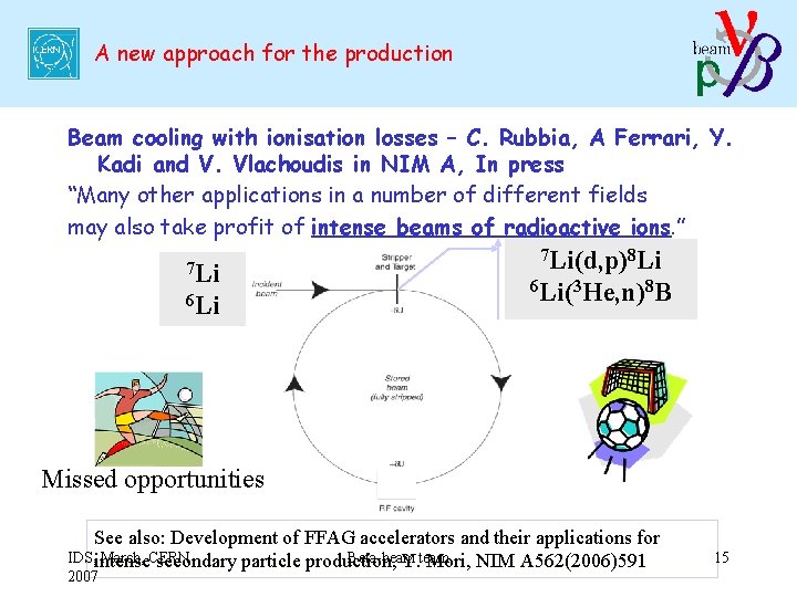 A new approach for the production Beam cooling with ionisation losses – C. Rubbia,