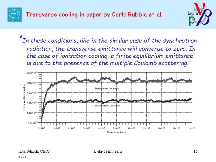 Transverse cooling in paper by Carlo Rubbia et al. “In these conditions, like in