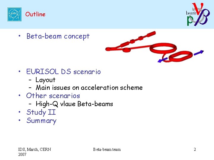 Outline • Beta-beam concept • EURISOL DS scenario – Layout – Main issues on