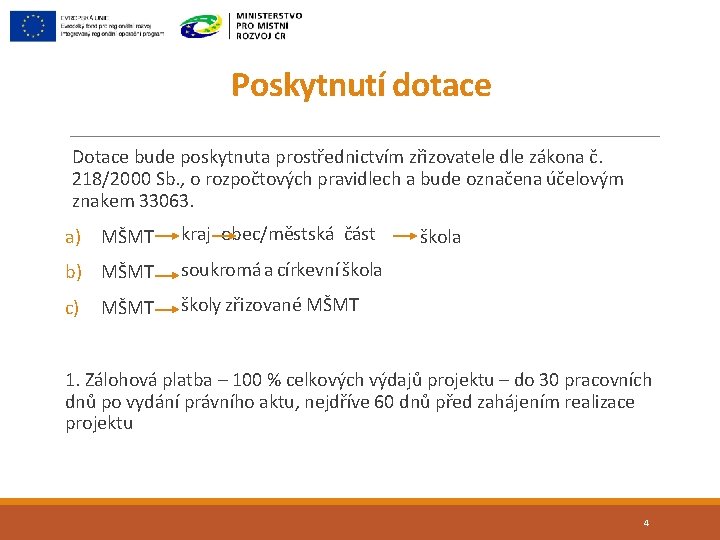 Poskytnutí dotace Dotace bude poskytnuta prostřednictvím zřizovatele dle zákona č. 218/2000 Sb. , o