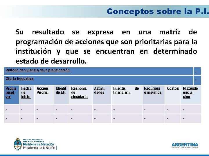 Conceptos sobre la P. I. Su resultado se expresa en una matriz de programación