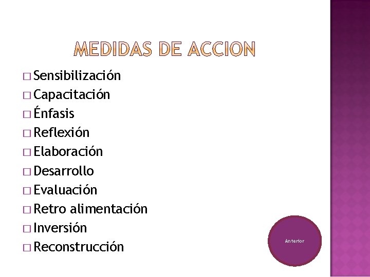 � Sensibilización � Capacitación � Énfasis � Reflexión � Elaboración � Desarrollo � Evaluación