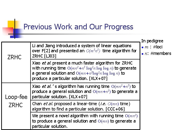 Previous Work and Our Progress ZRHC Loop-fee ZRHC Li and Jiang introduced a system