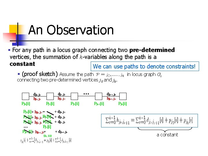 An Observation § For any path in a locus graph connecting two pre-determined vertices,