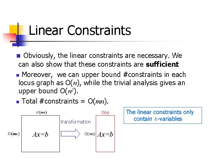 Linear Constraints Obviously, the linear constraints are necessary. We can also show that these