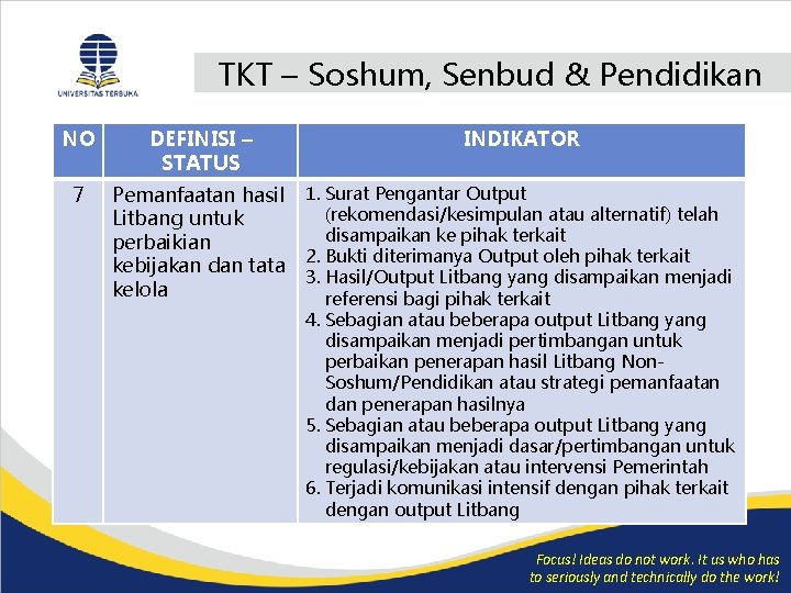 TKT – Soshum, Senbud & Pendidikan NO DEFINISI – STATUS INDIKATOR 7 Pemanfaatan hasil