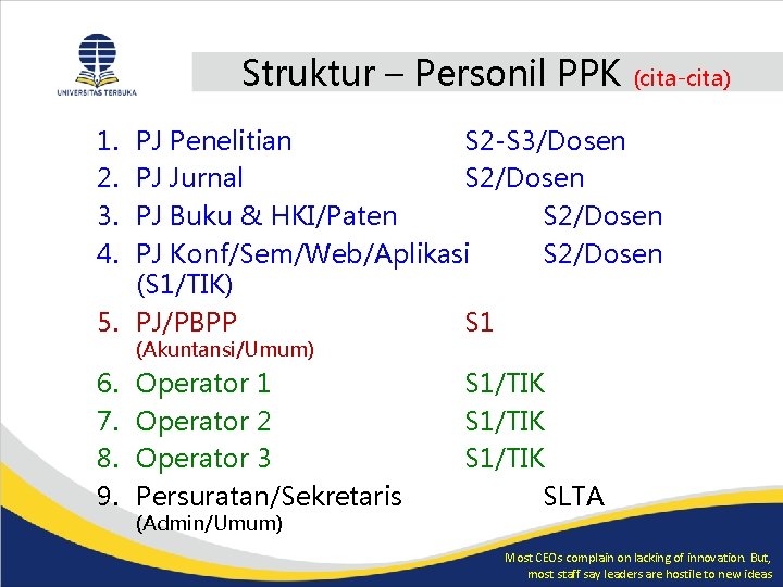 Struktur – Personil PPK (cita-cita) 1. 2. 3. 4. PJ Penelitian S 2 -S
