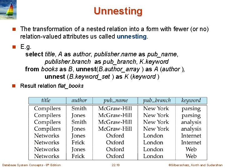 Unnesting n The transformation of a nested relation into a form with fewer (or