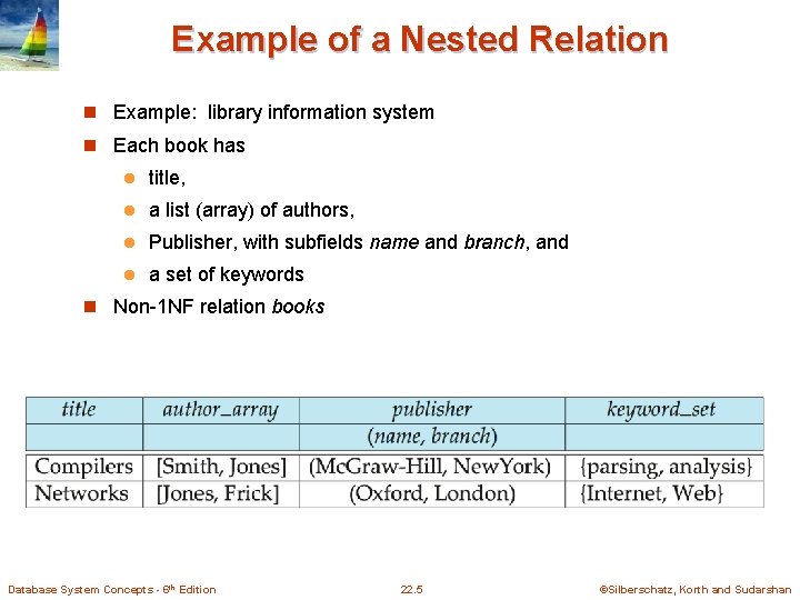 Example of a Nested Relation n Example: library information system n Each book has