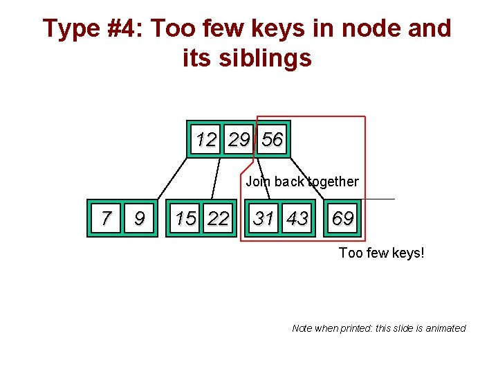 Type #4: Too few keys in node and its siblings 12 29 56 Join