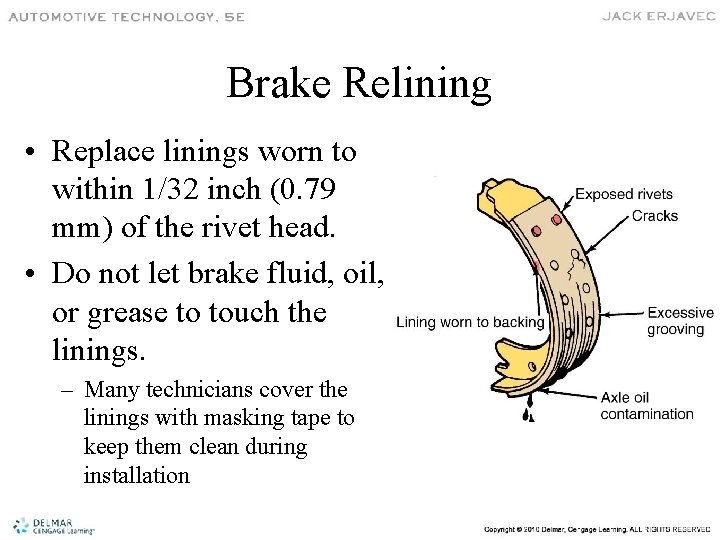 Brake Relining • Replace linings worn to within 1/32 inch (0. 79 mm) of