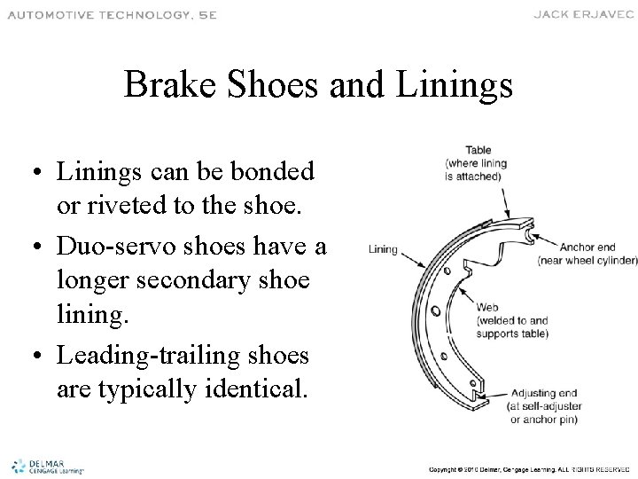 Brake Shoes and Linings • Linings can be bonded or riveted to the shoe.