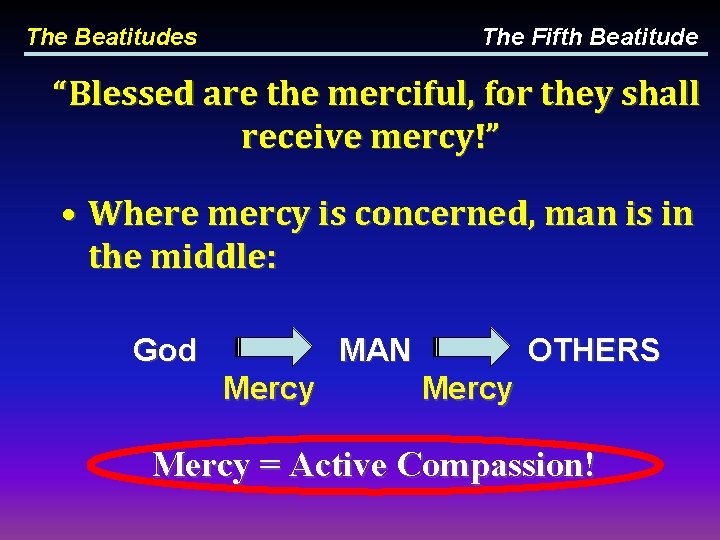 The Beatitudes The Fifth Beatitude “Blessed are the merciful, for they shall receive mercy!”