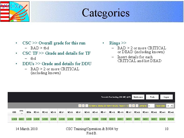 Categories • CSC >> Overall grade for this run – BAD > tbd •