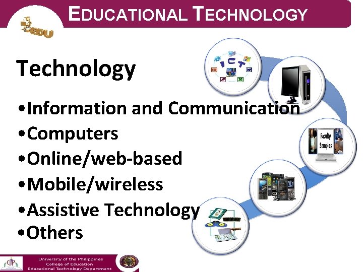 EDUCATIONAL TECHNOLOGY Technology • Information and Communication • Computers • Online/web-based • Mobile/wireless •