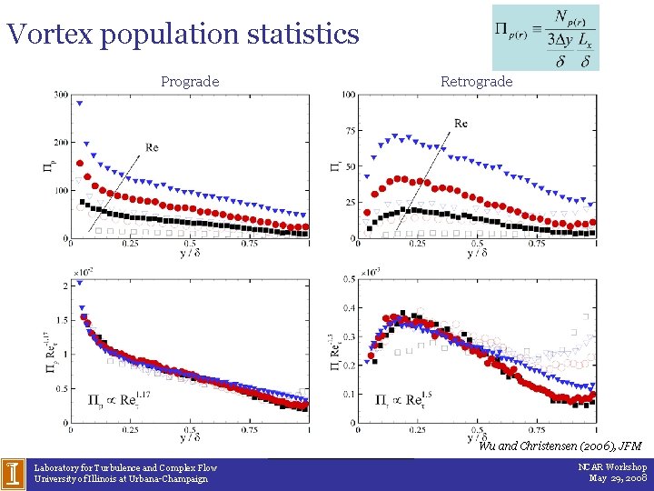 Vortex population statistics Prograde Retrograde Wu and Christensen (2006), JFM Laboratory for Turbulence and