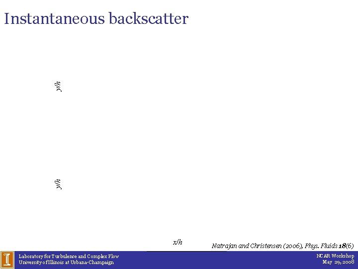 y/h Instantaneous backscatter x/h Laboratory for Turbulence and Complex Flow University of Illinois at
