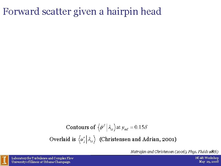 Forward scatter given a hairpin head Contours of Overlaid is (Christensen and Adrian, 2001)
