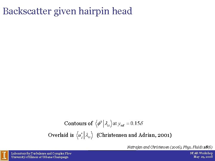Backscatter given hairpin head Contours of Overlaid is (Christensen and Adrian, 2001) Natrajan and