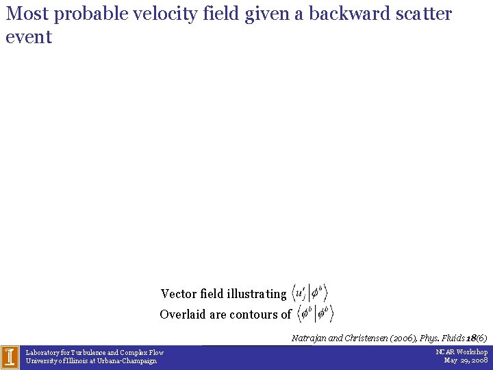 Most probable velocity field given a backward scatter event Vector field illustrating Overlaid are