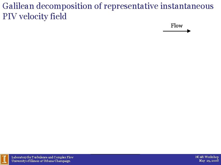 Galilean decomposition of representative instantaneous PIV velocity field Flow Laboratory for Turbulence and Complex