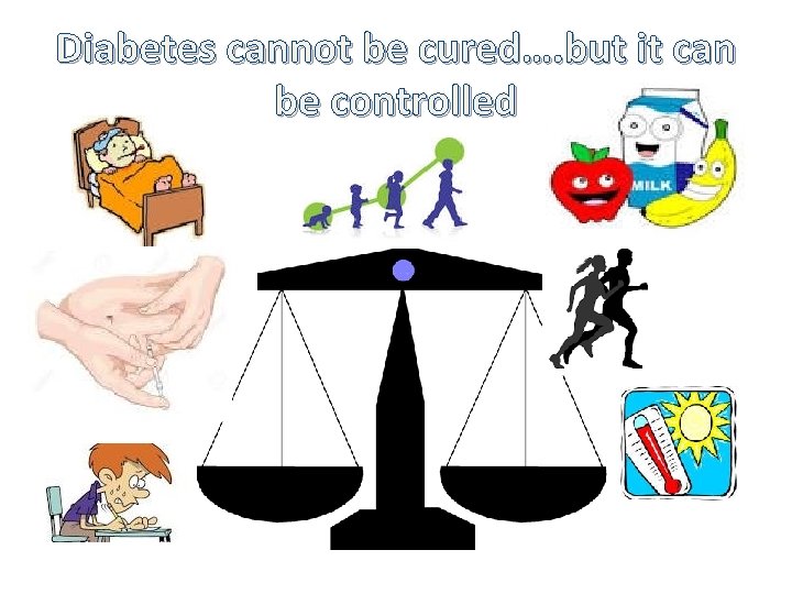 Diabetes cannot be cured…. but it can be controlled 
