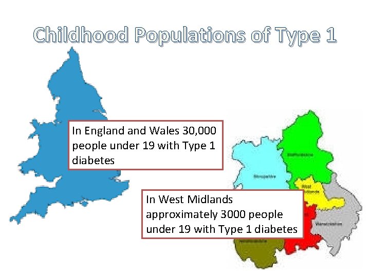 Childhood Populations of Type 1 In England Wales 30, 000 people under 19 with