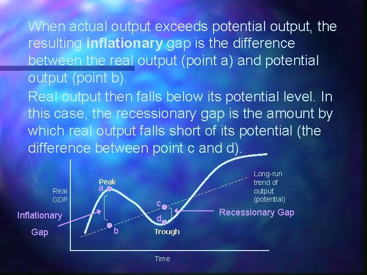 When actual output exceeds potential output, the resulting inflationary gap is the difference between