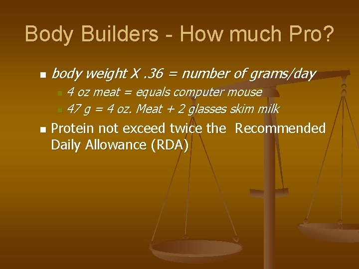 Body Builders - How much Pro? n body weight X. 36 = number of