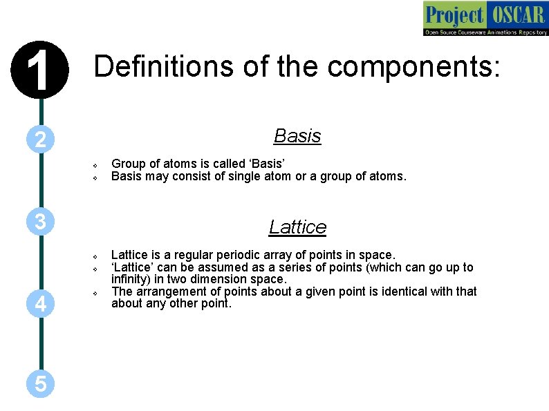 1 Definitions of the components: 2 Basis 3 Lattice 4 5 Group of atoms