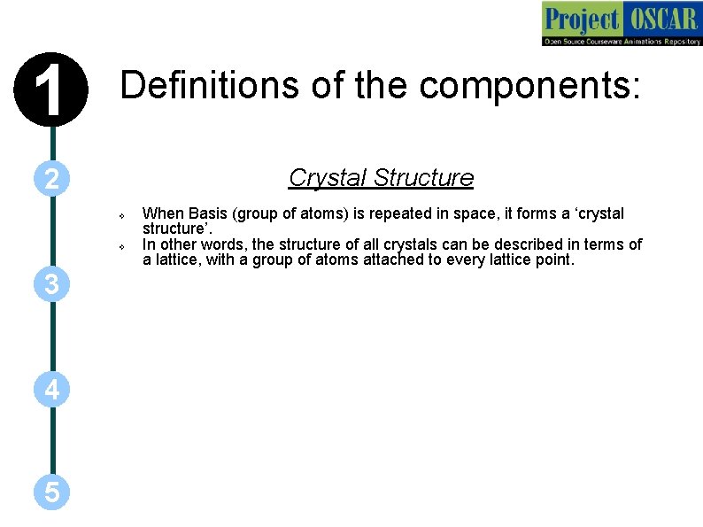 1 Definitions of the components: 2 Crystal Structure 3 4 5 When Basis (group