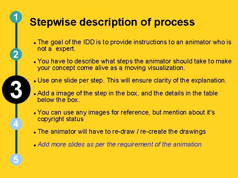 1 Stepwise description of process 2 3 4 5 The goal of the IDD