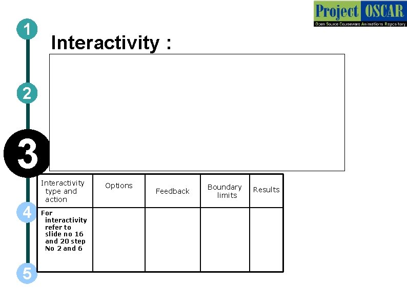 1 Interactivity : 2 3 4 5 Interactivity type and action For interactivity refer
