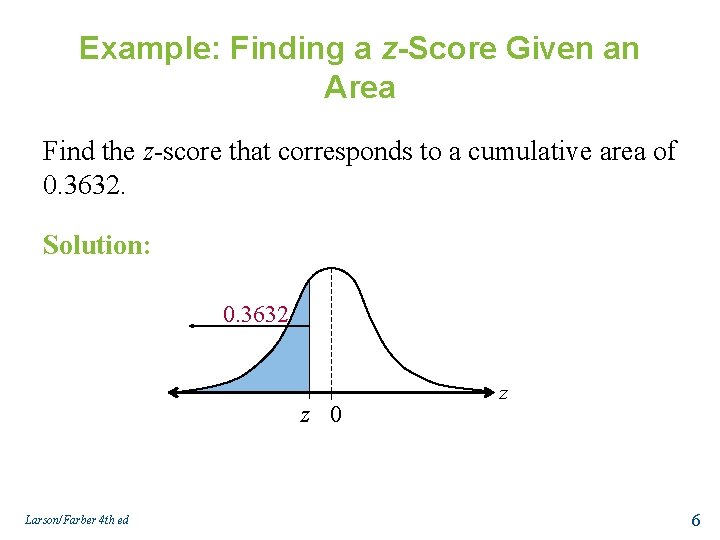 Example: Finding a z-Score Given an Area Find the z-score that corresponds to a