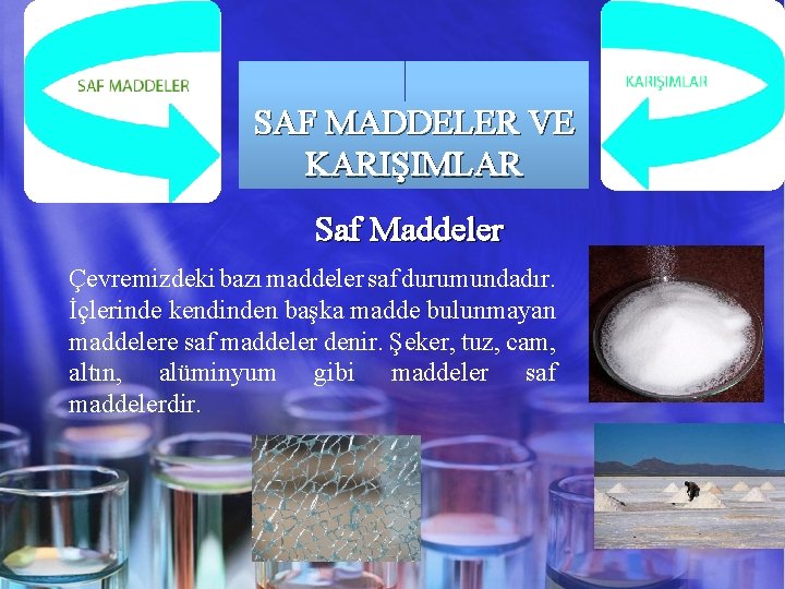 SAF MADDELER VE KARIŞIMLAR Saf Maddeler Çevremizdeki bazı maddeler saf durumundadır. İçlerinde kendinden başka