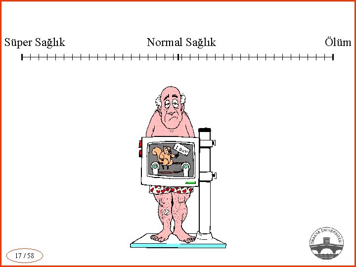 Süper Sağlık 17 / 58 Normal Sağlık Ölüm 