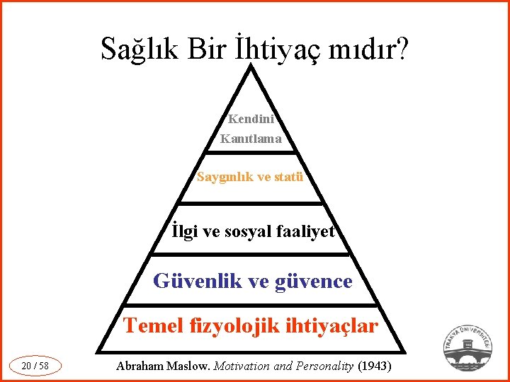 Sağlık Bir İhtiyaç mıdır? Kendini Kanıtlama Saygınlık ve statü İlgi ve sosyal faaliyet Güvenlik