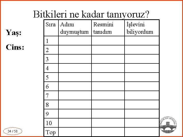 Bitkileri ne kadar tanıyoruz? Yaş: Cins: Sıra Adını Resmini duymuştum tanıdım 1 2 3