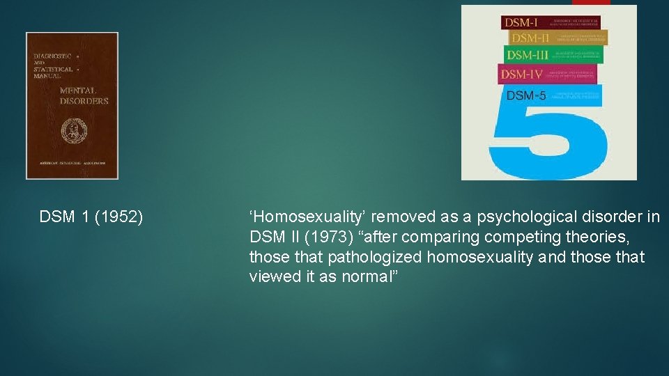 DSM 1 (1952) ‘Homosexuality’ removed as a psychological disorder in DSM II (1973) “after