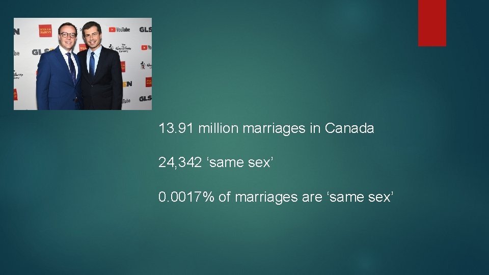 13. 91 million marriages in Canada 24, 342 ‘same sex’ 0. 0017% of marriages