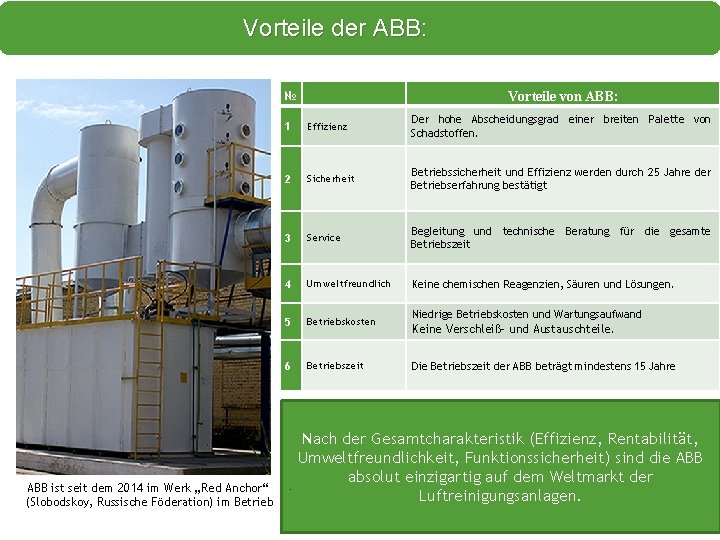 Vorteile der ABB: Vorteile von ABB: № ABB ist seit dem 2014 im Werk