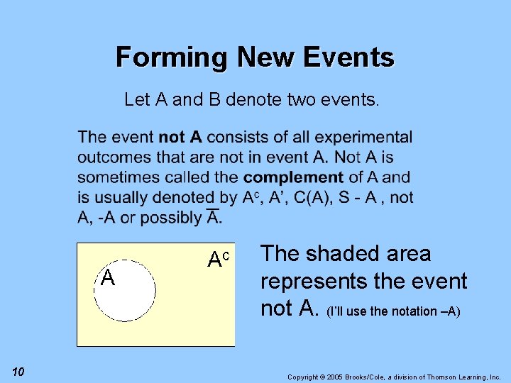 Forming New Events Let A and B denote two events. The shaded area represents
