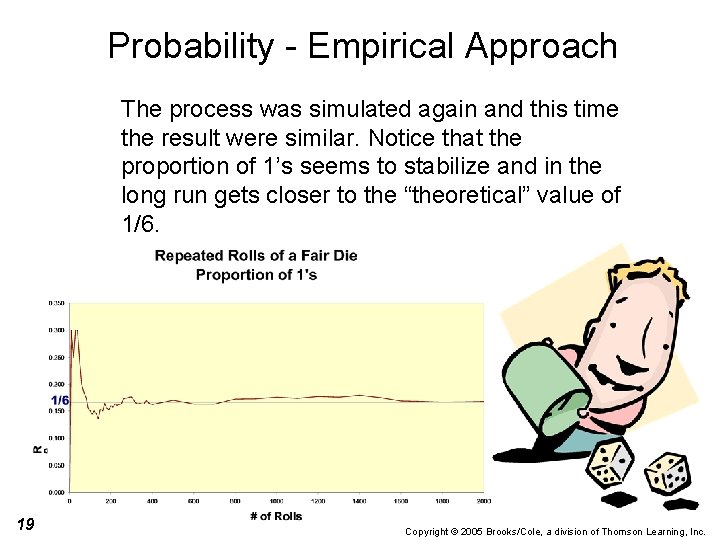 Probability - Empirical Approach The process was simulated again and this time the result