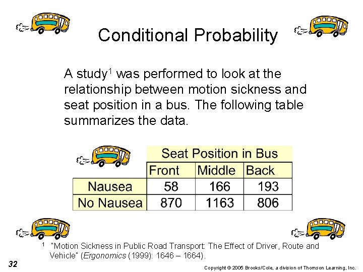 Conditional Probability A study 1 was performed to look at the relationship between motion