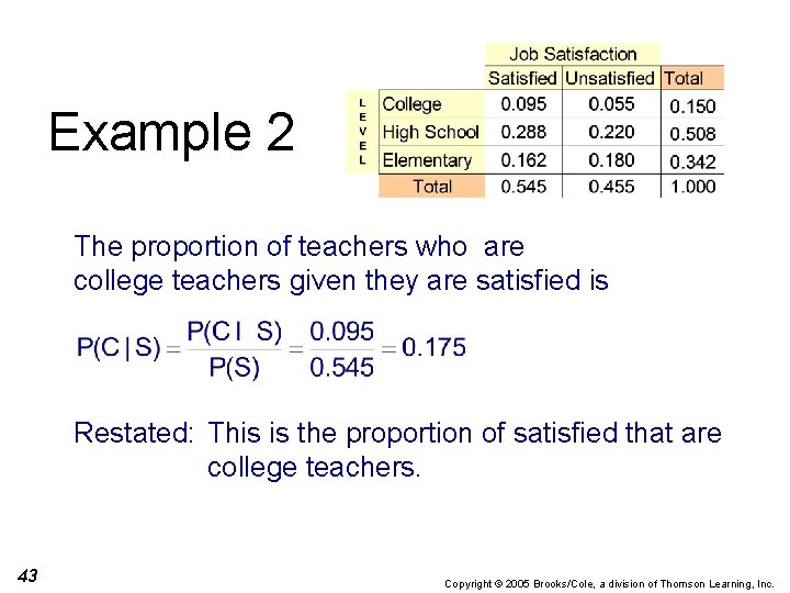 Example 2 The proportion of teachers who are college teachers given they are satisfied