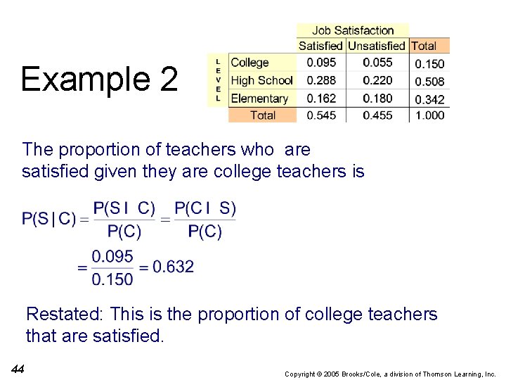 Example 2 The proportion of teachers who are satisfied given they are college teachers