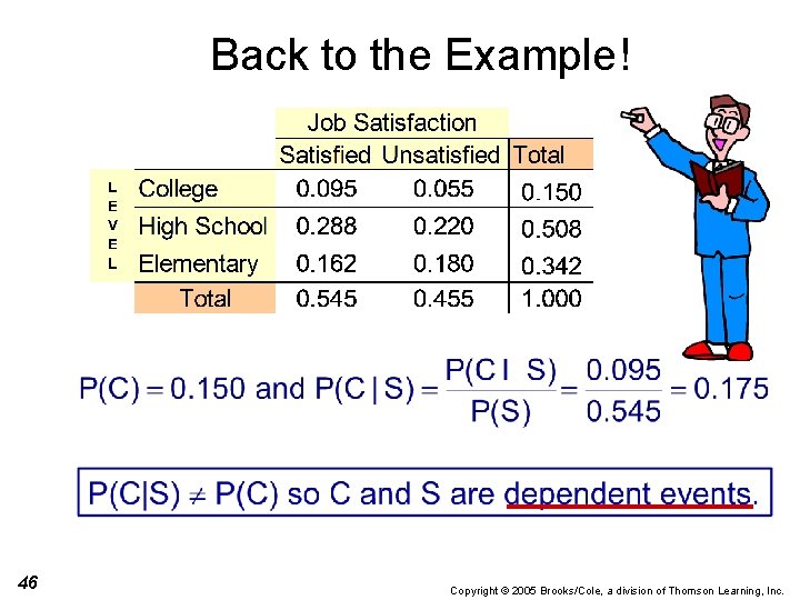 Back to the Example! 46 Copyright © 2005 Brooks/Cole, a division of Thomson Learning,